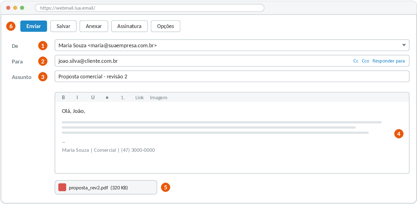 Tela de nova mensagem com campos De, Para, Assunto, editor de texto, anexo e botão Enviar, numerados de 1 a 6
