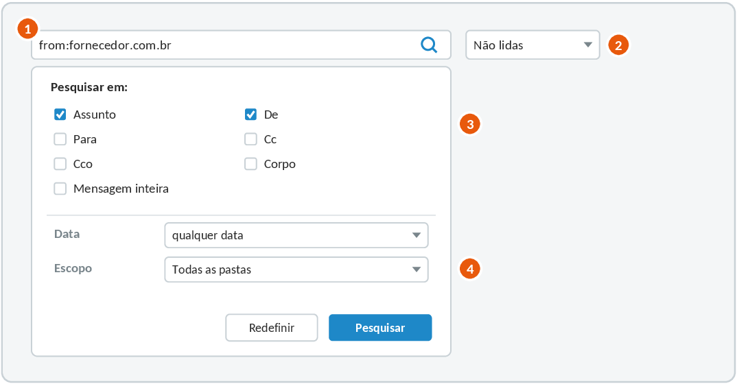 Menu de opções da pesquisa com campos Assunto, De, Para, Cc, Cco, Corpo, Data e Escopo