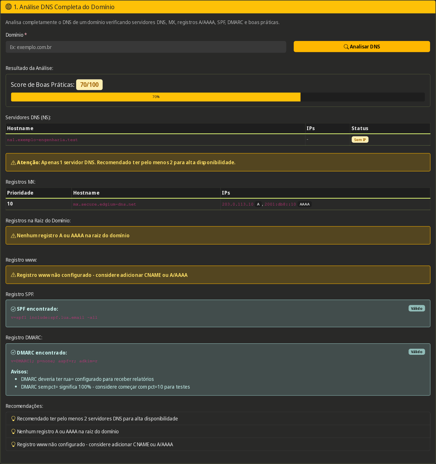 Resultado da análise DNS com nota de boas práticas, servidores DNS, MX, SPF, DMARC e recomendações