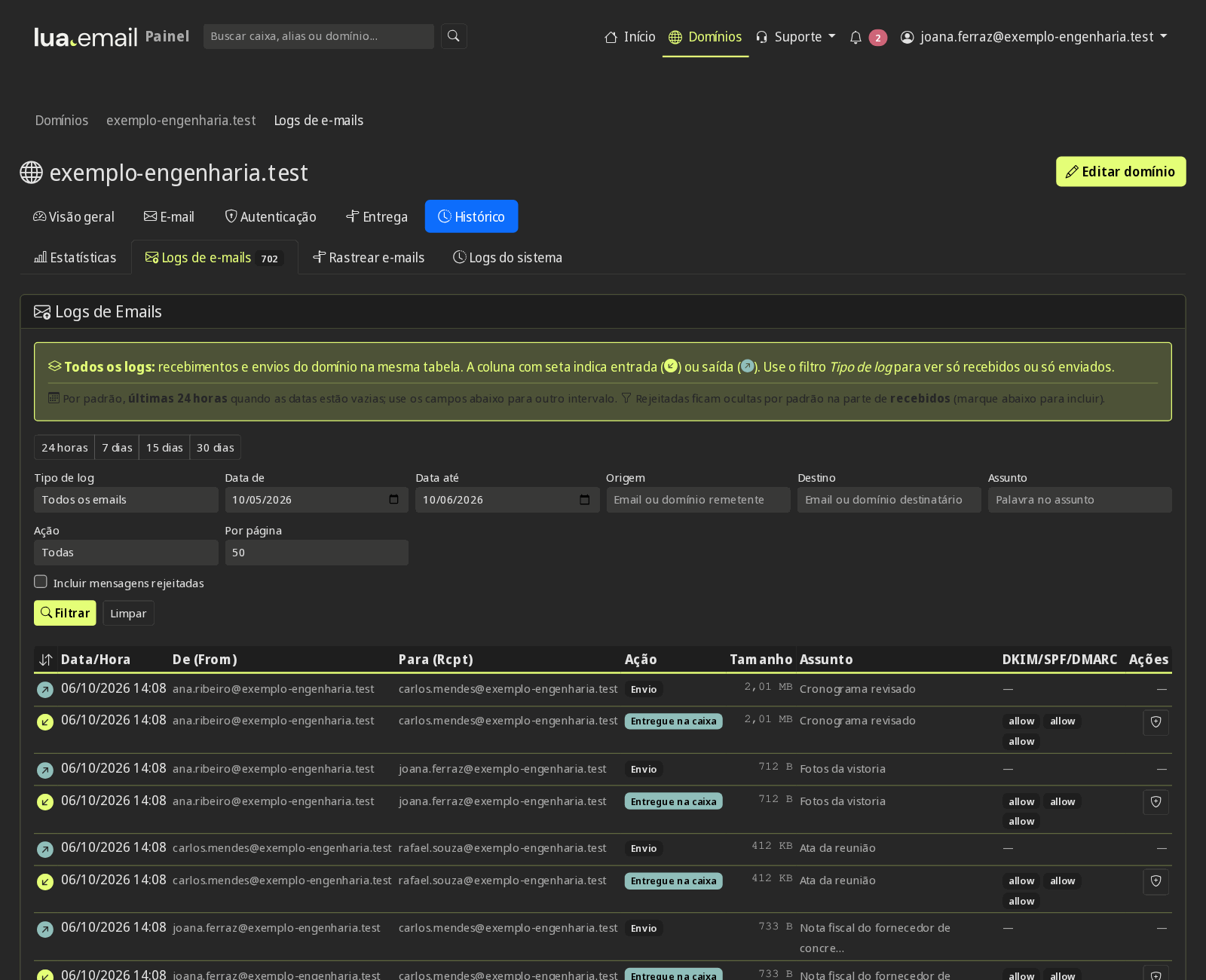 Logs de e-mails com envios e recebimentos internos, ação Entregue na caixa e resultados de DKIM, SPF e DMARC