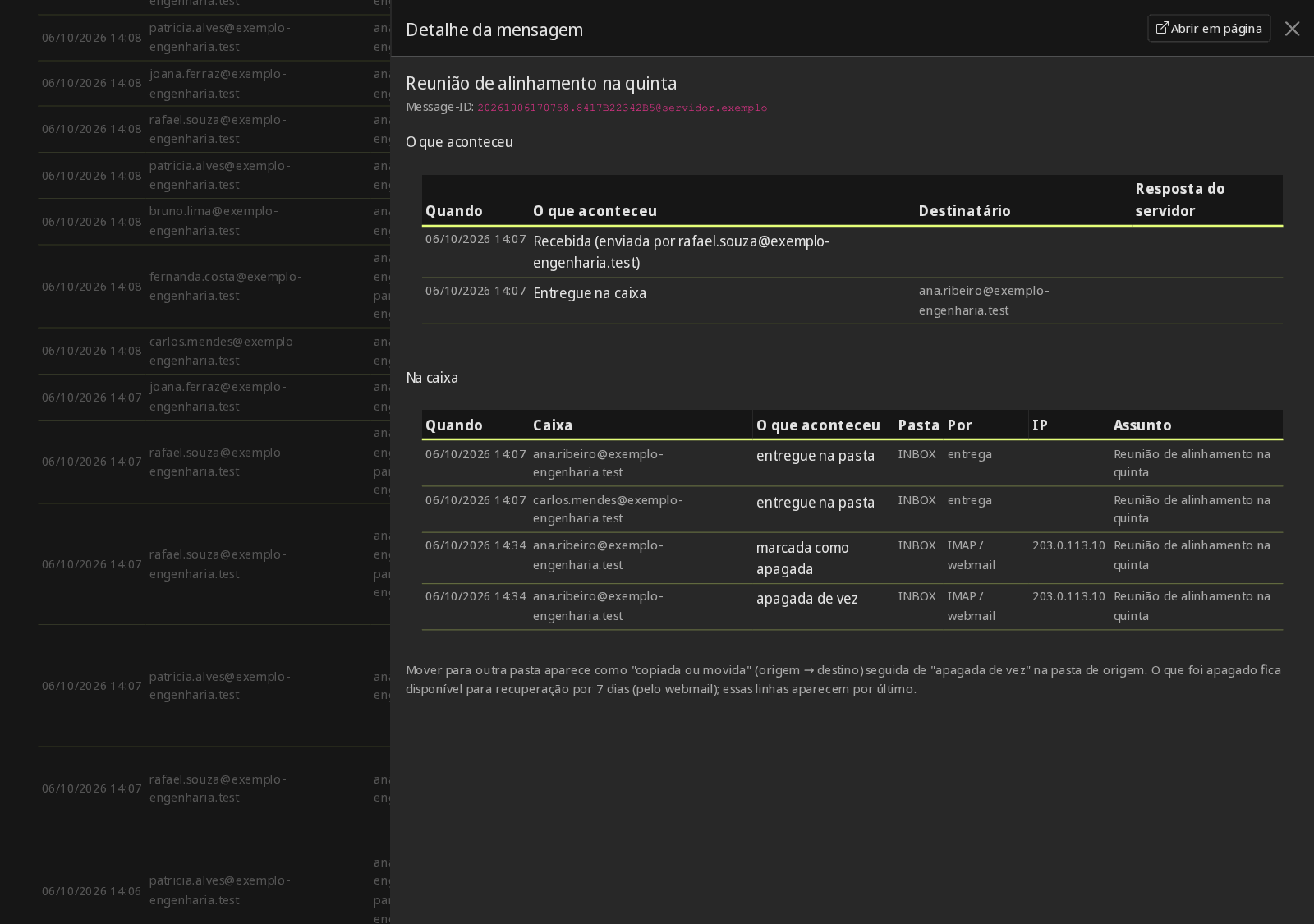 Painel Detalhe da mensagem com a entrega na caixa e as ações de marcar como apagada e apagar de vez