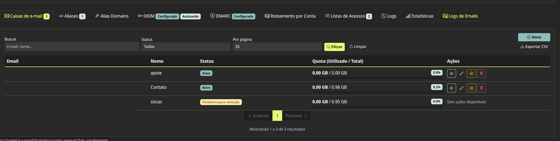 Lista de caixas de e-mail com status e quota de armazenamento
